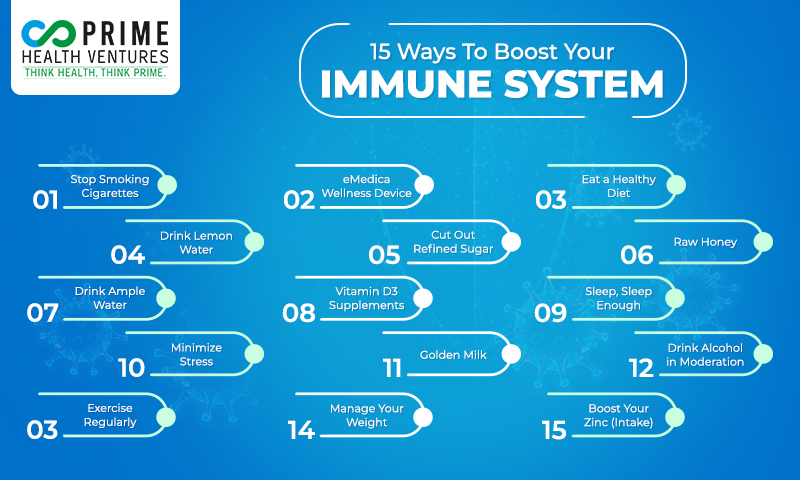 15 Ways To Boost Your Immune System