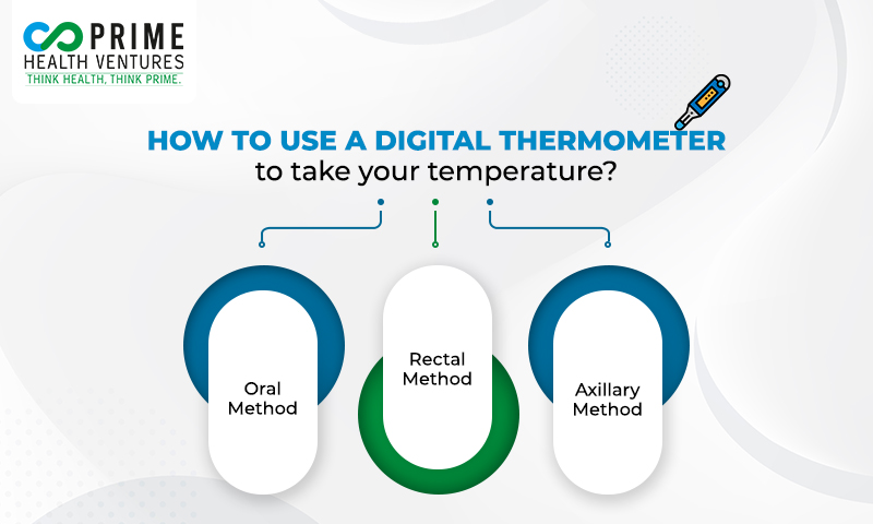 How to use a digital thermometer to take your temperature?