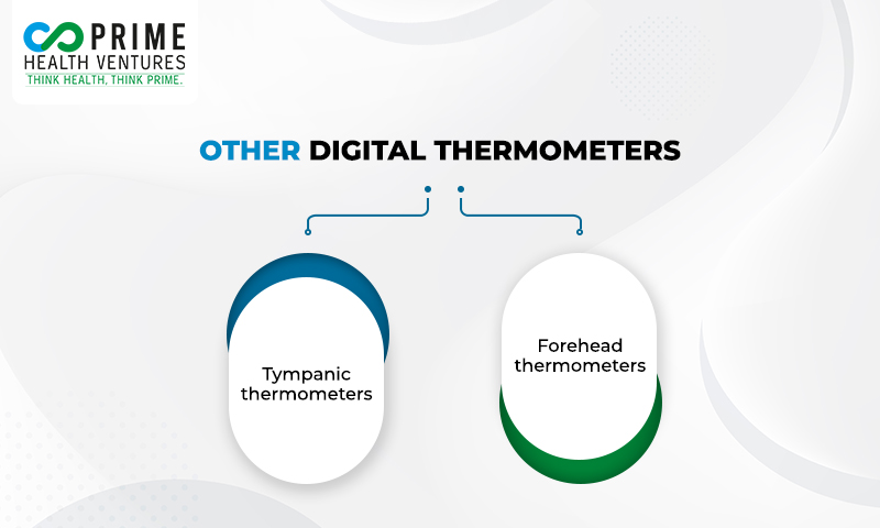 Other Digital Thermometers