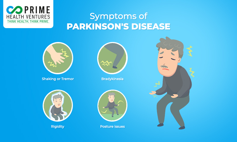 Symptoms of Parkinson's Disease